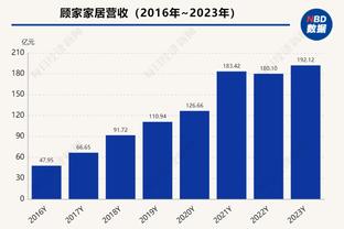 狄龙：我们队有很多坚韧的家伙 我们从不怀疑自己 总能逆转取胜